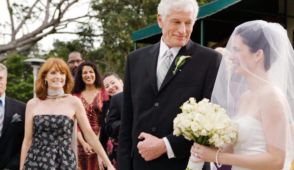 Rüyada Evli Birinin Evlendiğini Görmek ve Düğünde Misafir Karşılamak